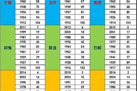 1987年五行属什么